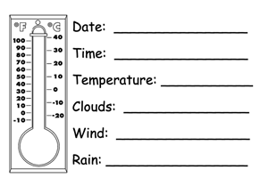 A thermometer with text

Description automatically generated
