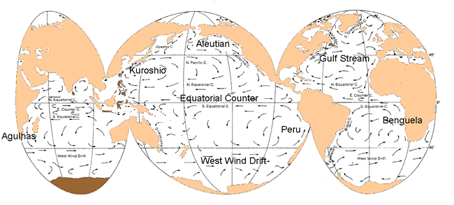oceancurrent.gif (49523 bytes)