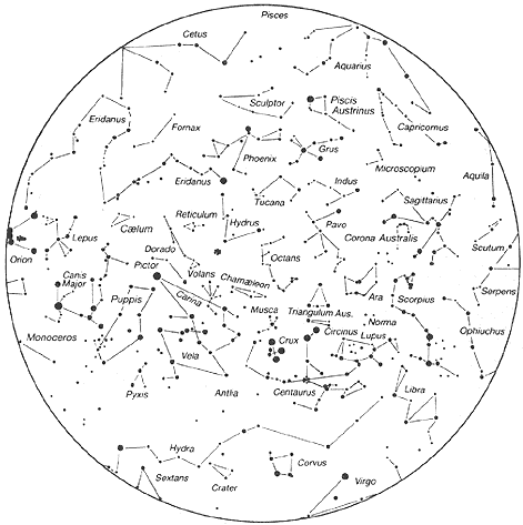 list of constellations