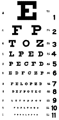 Astigmatism Chart and Snellen Eye Chart 