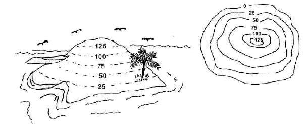 how to draw a topographic map Exploring How Topographic Maps Are Made