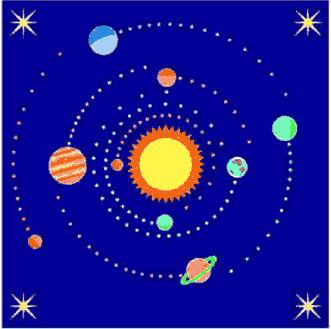 Characteristics Of Planets Chart