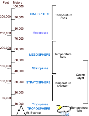 wcwe5_5.gif (26780 bytes)